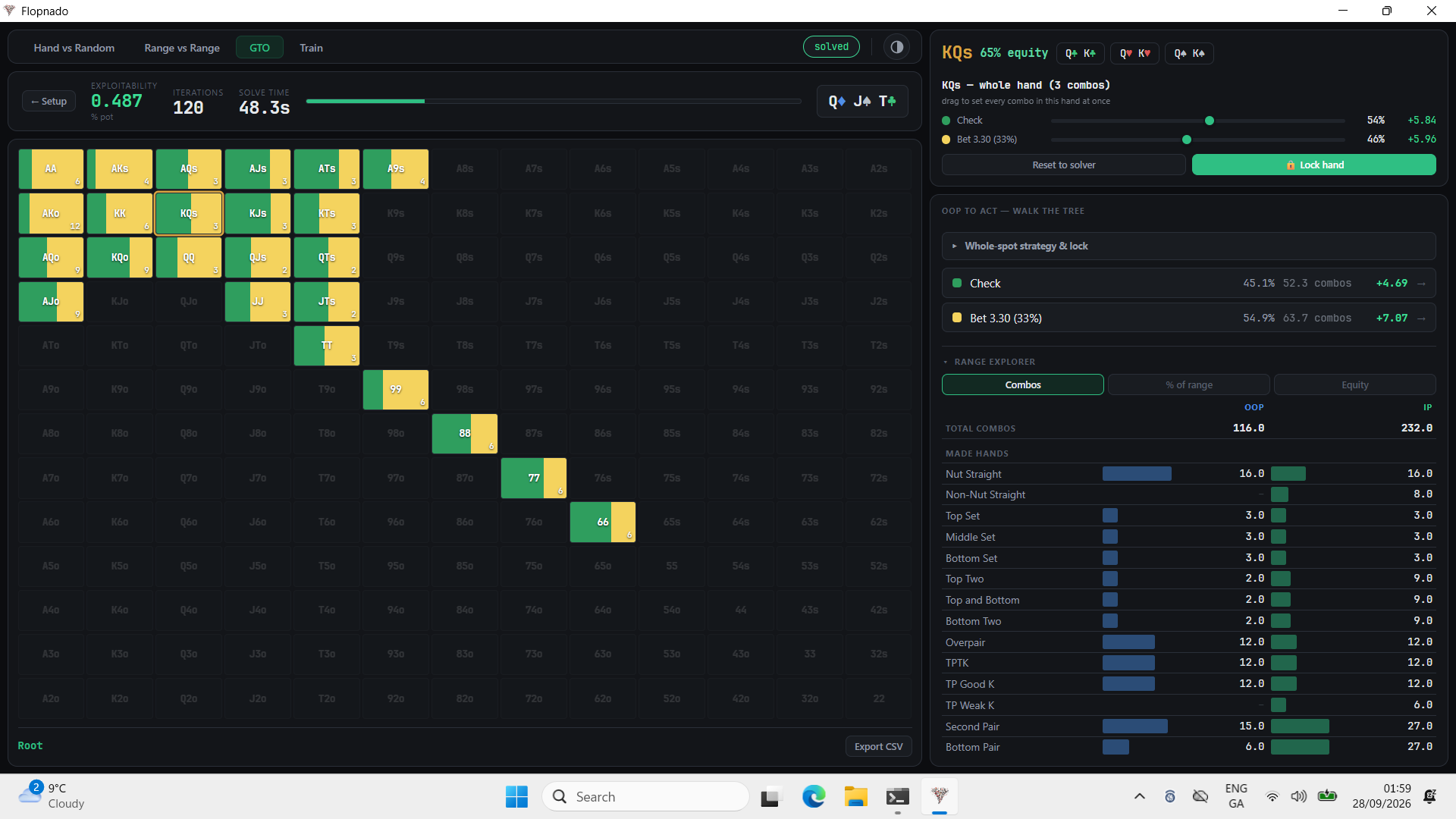 Solved strategy grid with KQs selected: check 54%, bet 46%, with EVs and the range explorer