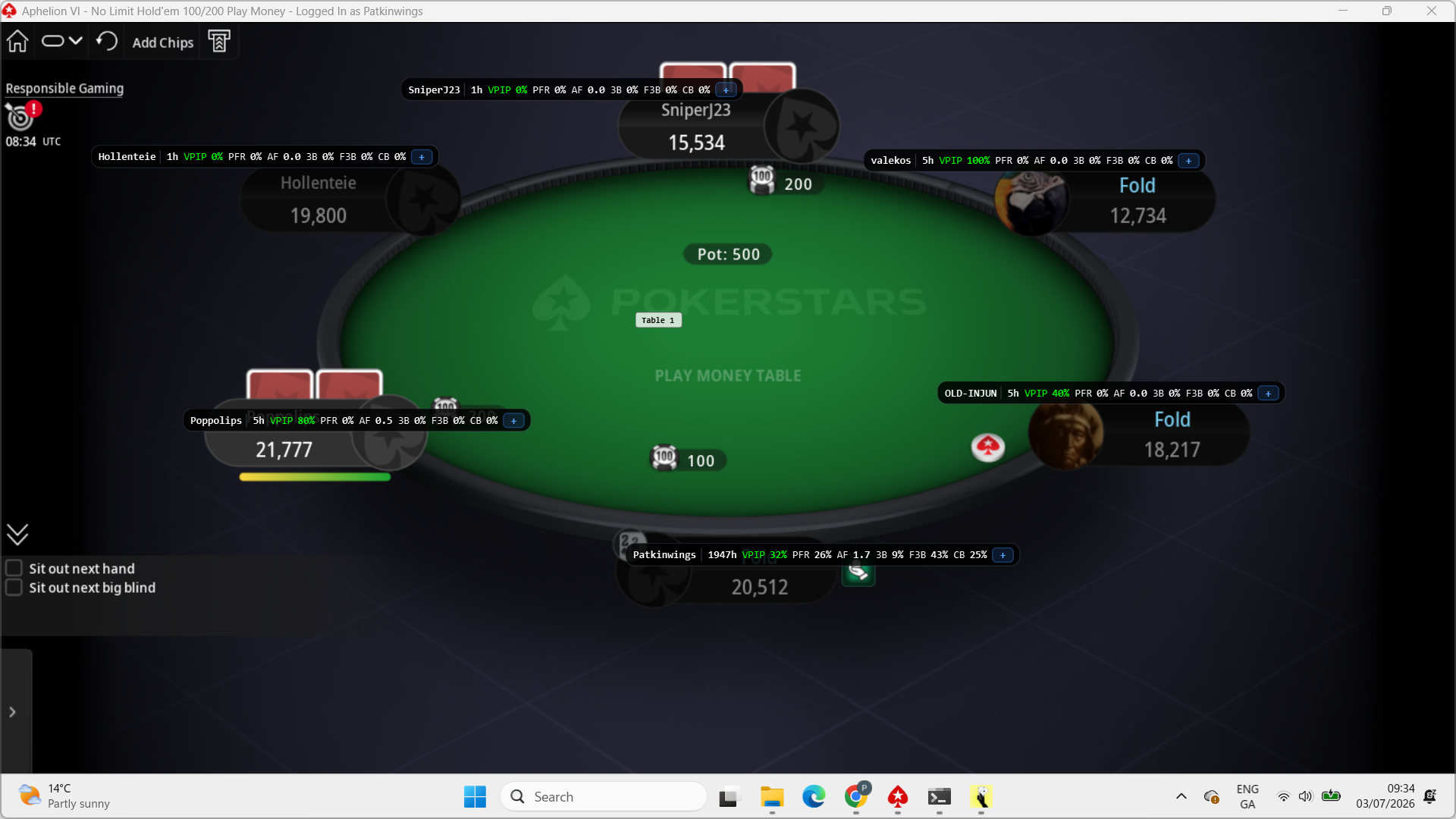 Flopnado HUD overlaid on a live PokerStars table