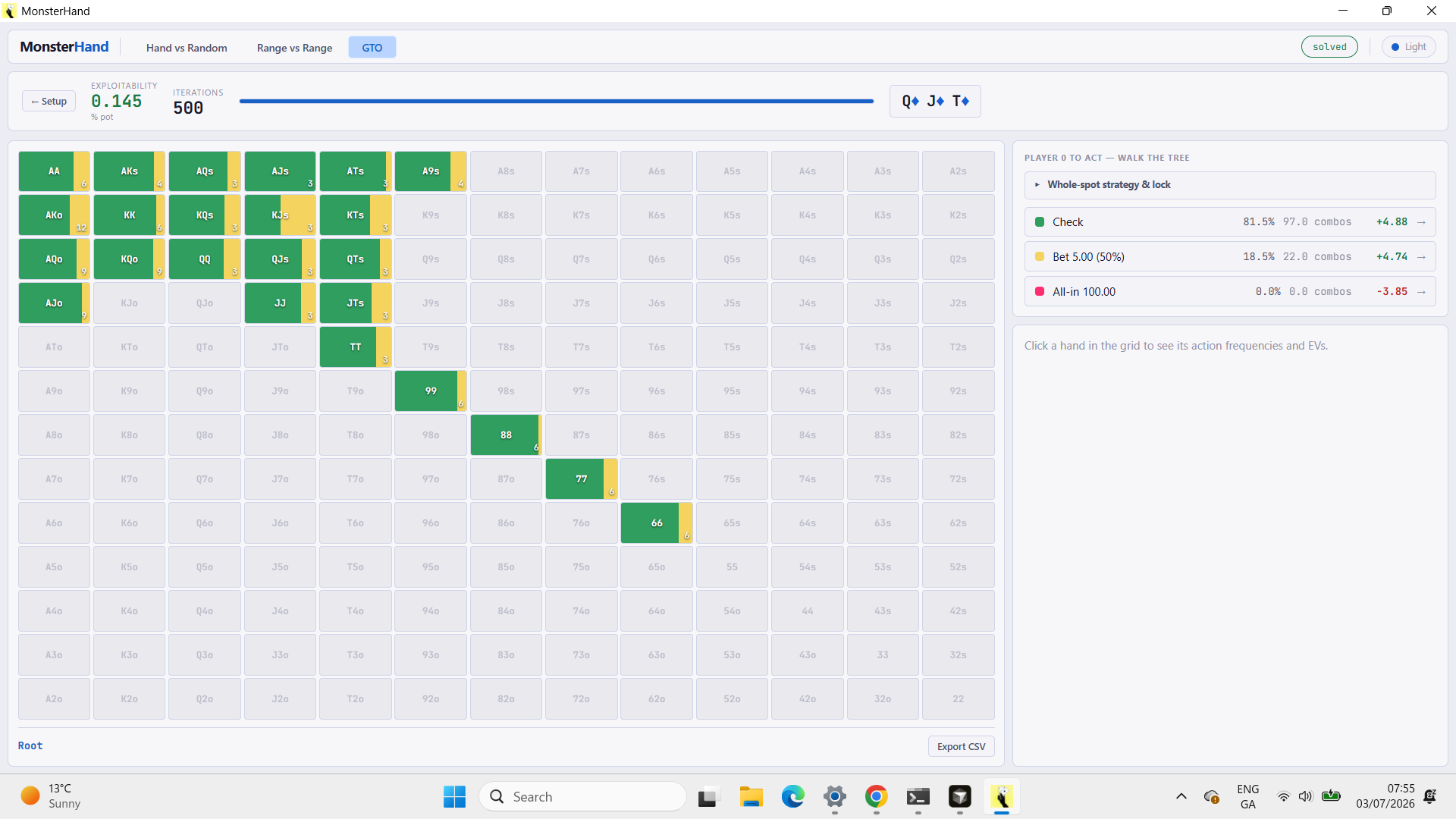 GTO solver output — solved strategy grid with action frequencies and EVs